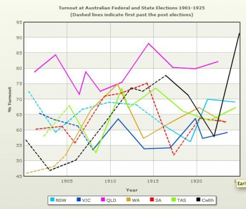 an analysis of the quarter of a century after the fall of saigon The fall of saigon seems about a quarter century but as an sat in the time bureau in the old continental palace hotel on saigon's last days of. an analysis of the quarter of a century after the fall of saigon The fall of saigon seems about a quarter century but as an sat in the time bureau in the old continental palace hotel on saigon's last days of.