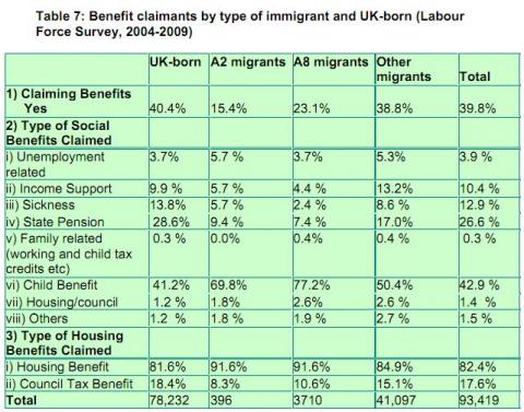 Claim Unemployment Benefits