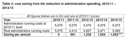 impact of primary care trusts Acute hospitals and integrated care within combined acute–community trusts 5 the impact of integrated care involving acute with primary care 22. impact of primary care trusts Acute hospitals and integrated care within combined acute–community trusts 5 the impact of integrated care involving acute with primary care 22.