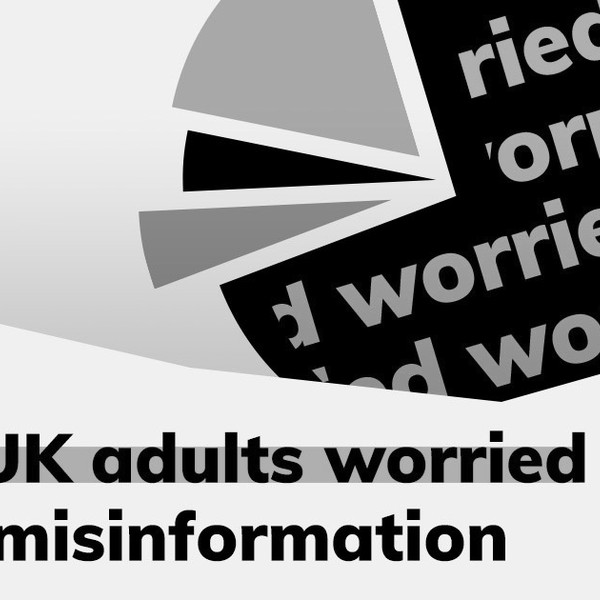 UK public as concerned by the spread of misinformation as immigration and Brexit and the EU
