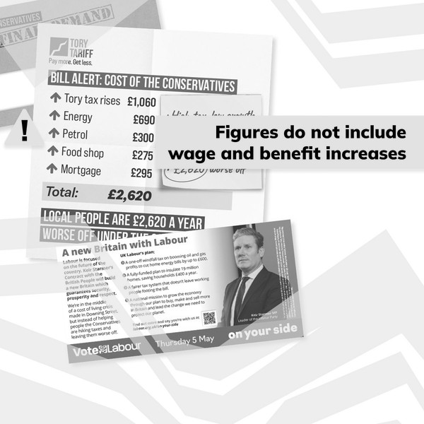 Labour election leaflets and ads wrongly claiming families are ‘£2,620 worse off’