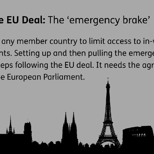 Explaining the EU deal: the ‘emergency brake’
