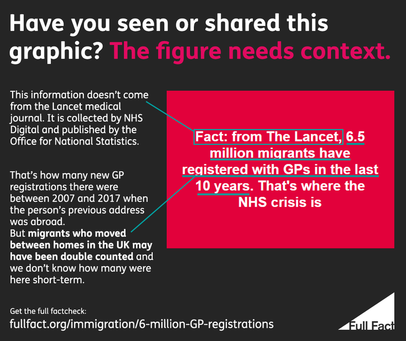 040219-gp-reg-debunk-image.png