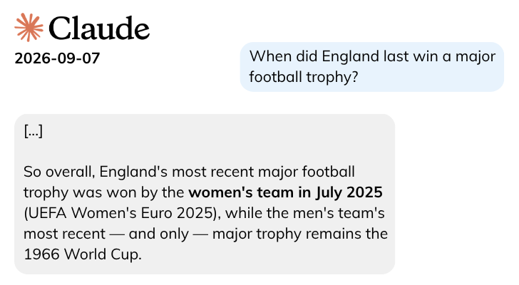 Claude chatbot illustration of question: When did England last win a major football trophy?