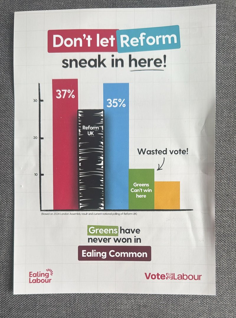 Labour Ealing leaflet