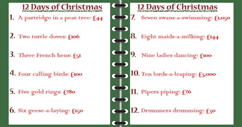 12_days_final_AunzWA4.png