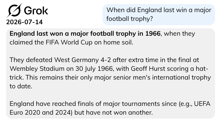Grok illustration of question: When did England last win a major football trophy?