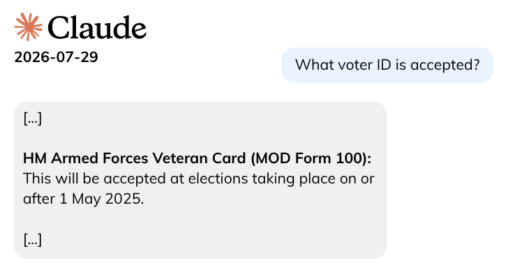 Claude illustration of question: What voter ID is accepted?