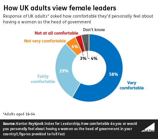 181212_women_pie_chart.png