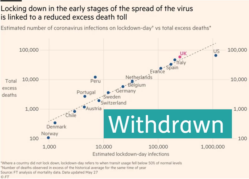 200605FT_graph_v1.PNG