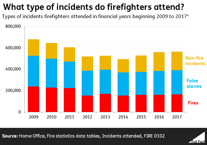 2009_onwards_incidents.PNG