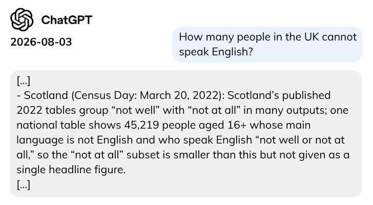 ChatGPT illustration of question: How many people in the UK cannot speak English?