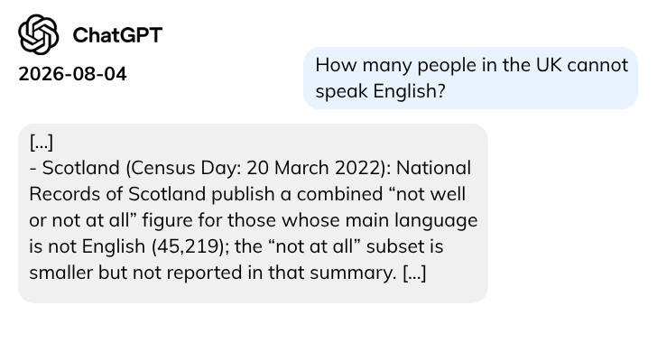 ChatGPT illustration of question: How many people in the UK cannot speak English?