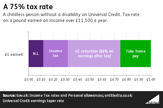75% tax rate.png