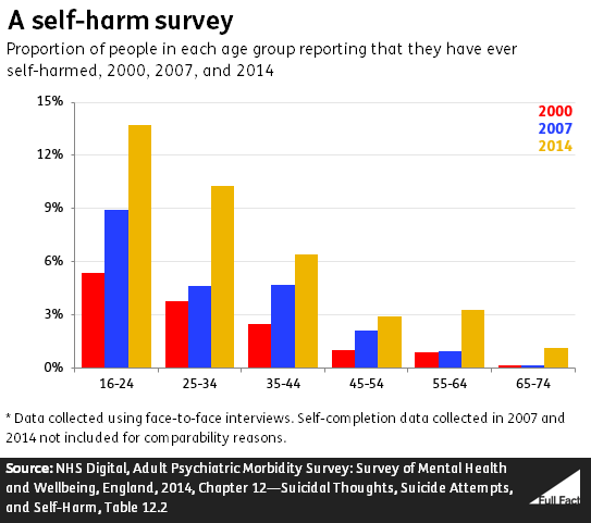 APMS_graph.PNG