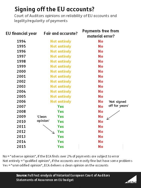 Audit Historical Opinions Update_8mzBiMv.JPG