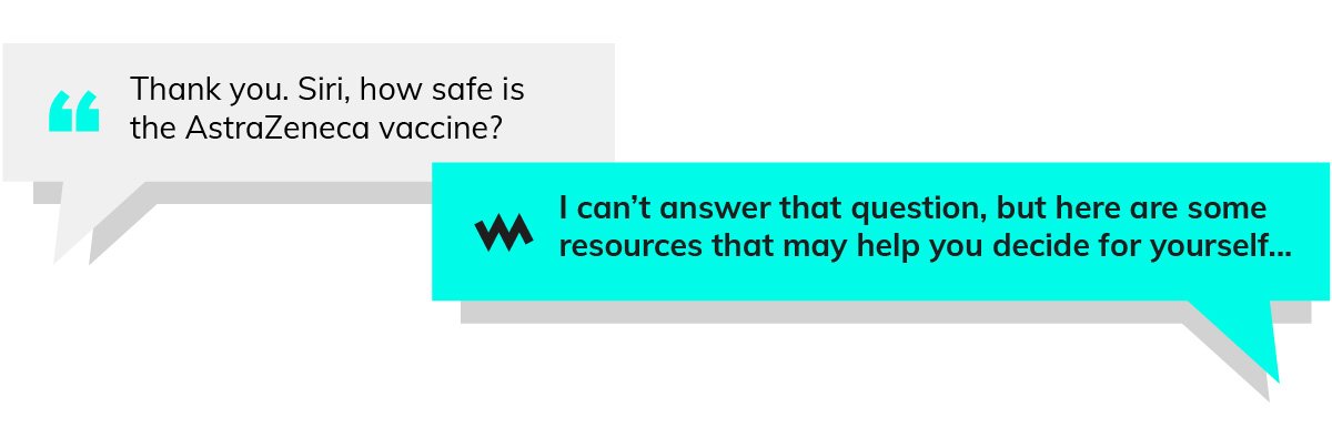 Imagined dialogue between a person and AI software