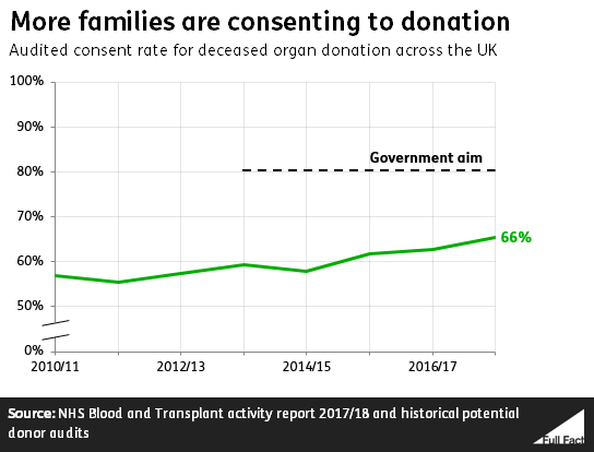 Consent_rate2.png