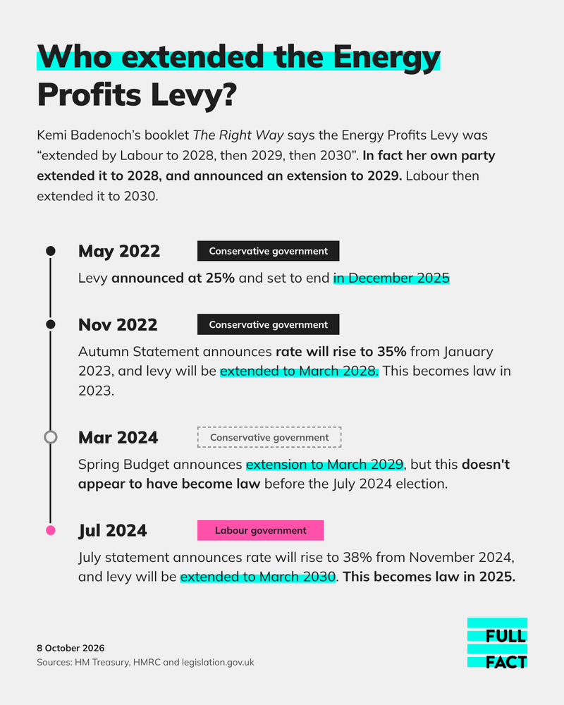 FF infographic