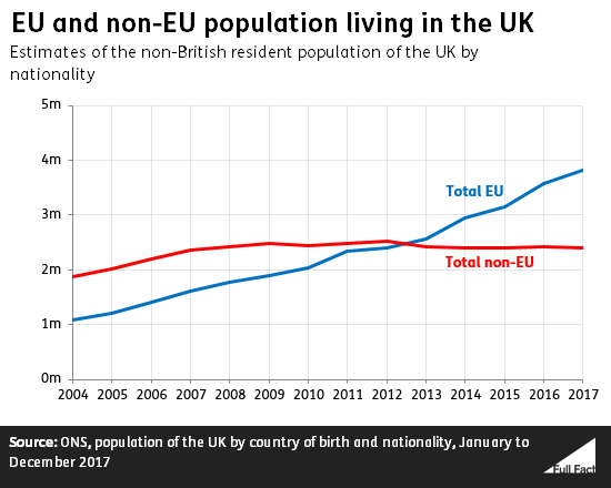 EU_non_EU.png