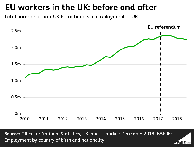 EU_workers_in_the_UK.PNG
