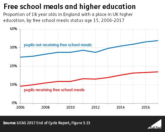 FSM_graph.png
