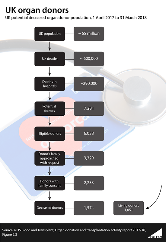 Flow_chart_6.png