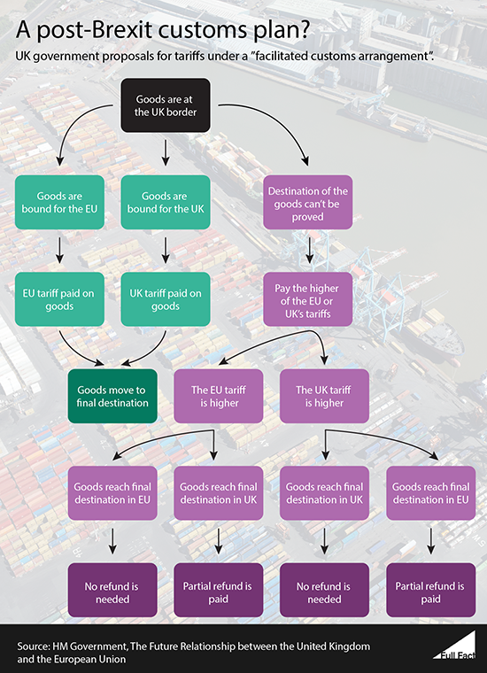 Flow_chart_FINAL.png