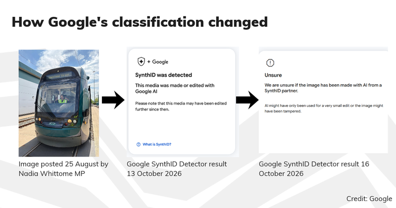 Debunk image how Google's rating changed