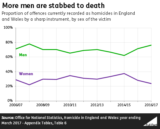 Gender_graph.PNG