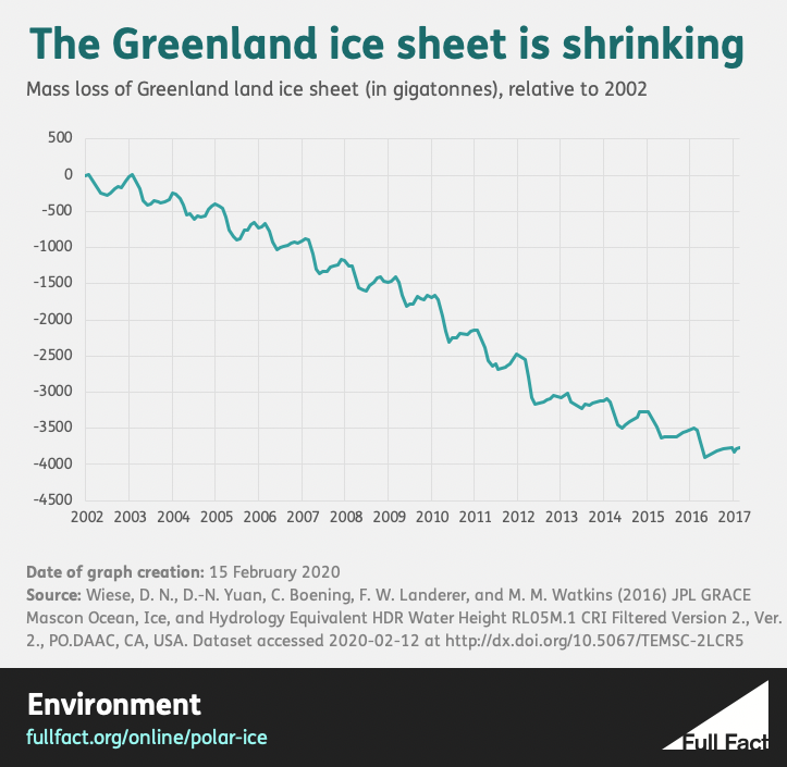 Greenland_Ice_Sheet_Final.png