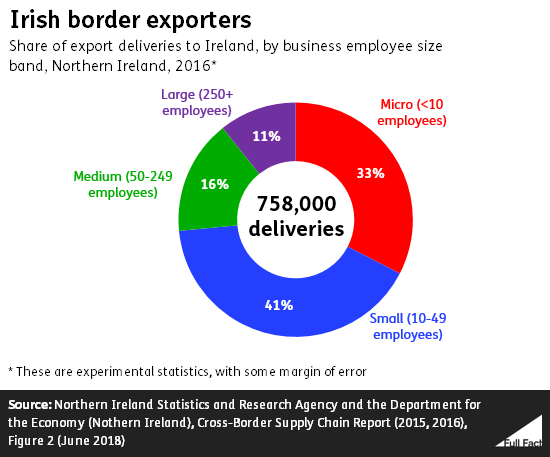 Irish_border_exporters.png