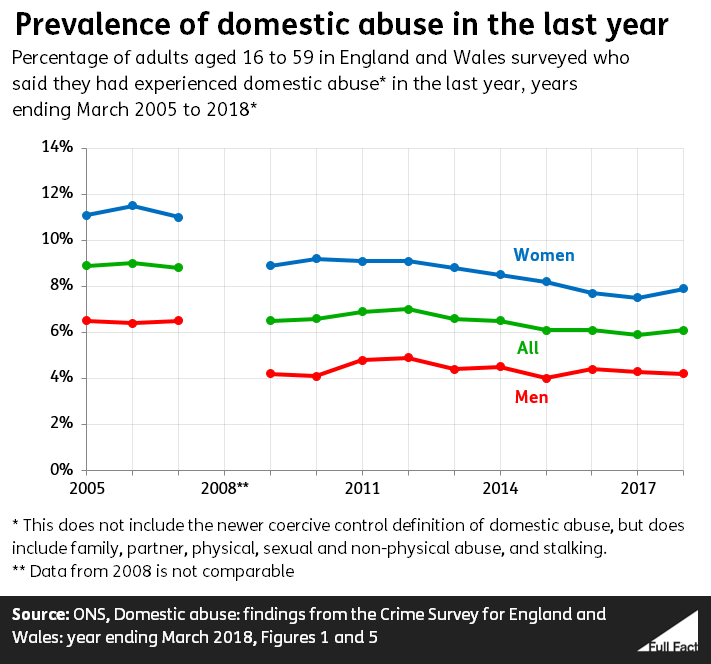 Last_year_graph_20181207.PNG