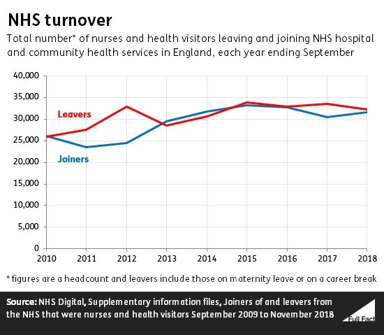 Leavers_and_joiners_Sept_18_v2_ytRbFep.JPG