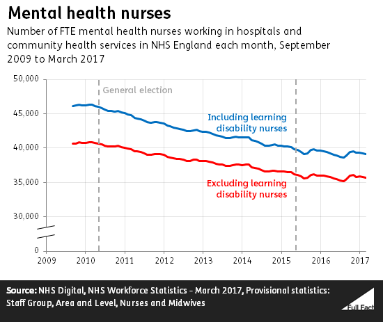 Mental_health_nurses.png