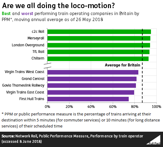 PPM_graph_hzQotVS.PNG
