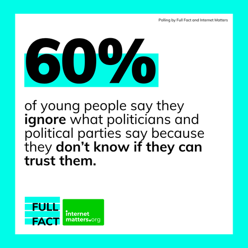 60% of young people say the ignore what politicians and political parties say because they don't know if they can trust them.