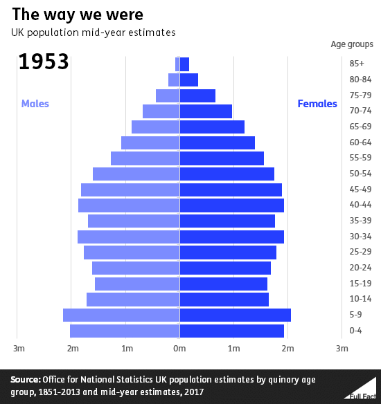 Population_final.gif