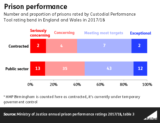 Ratings_compared_K6pjKBy.png