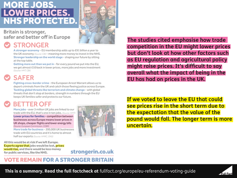 SI-Prices.png