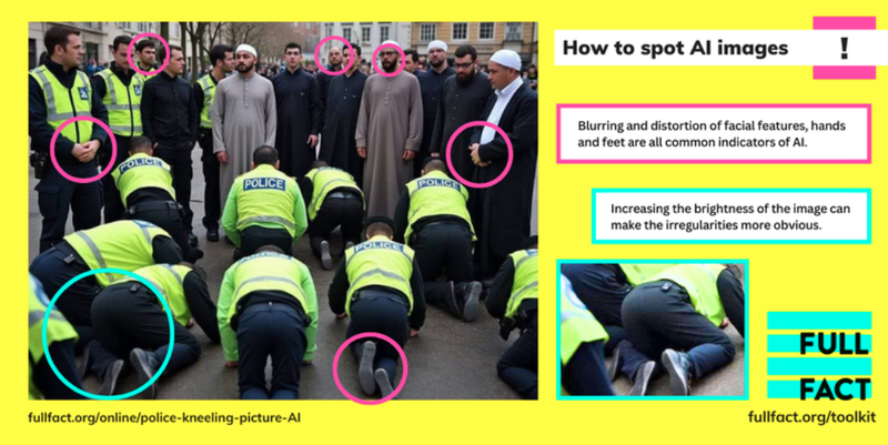 annotated ai image of police and muslims