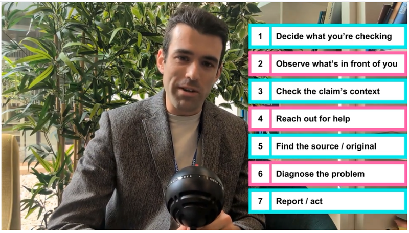 Full Fact describes the fact checking process