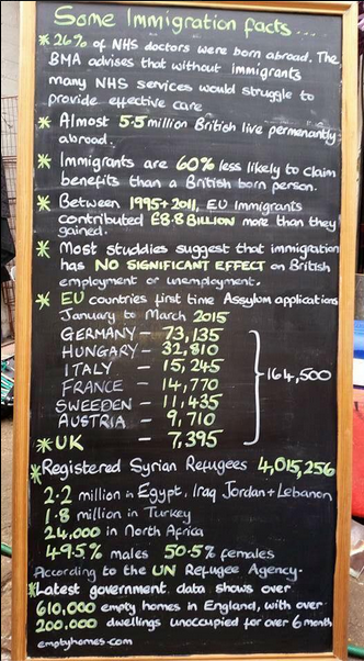 ff-wp-files/2015/08/Some-immigration-facts.png