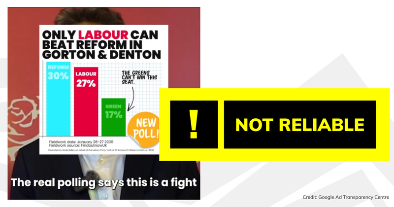 Debunk image for G&D roundup 2