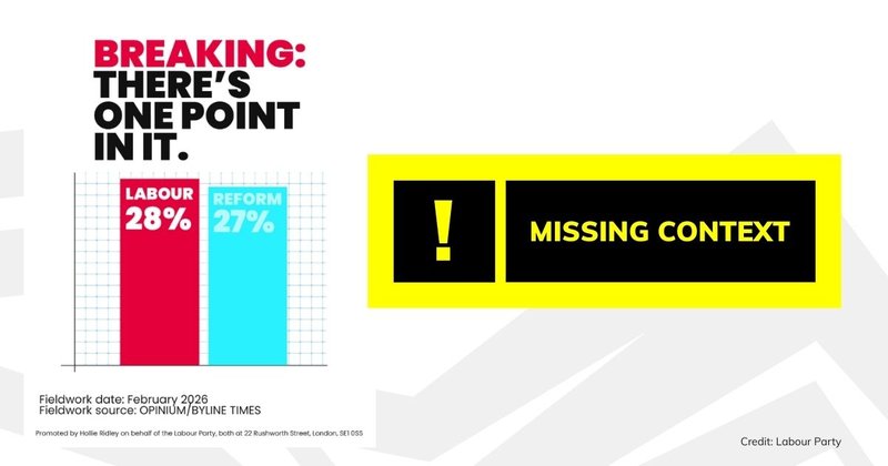 Debunk image for Labour bar chart check