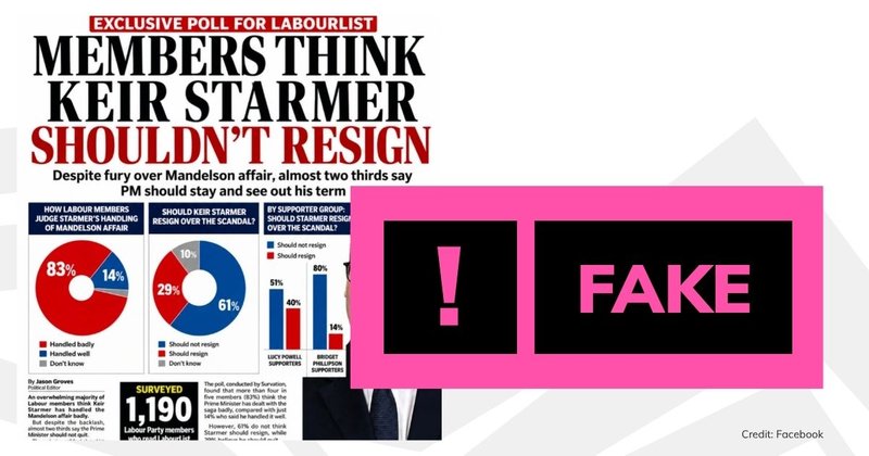 Screenshot of the fabricated Daily Mail article with "fake" text overlaid