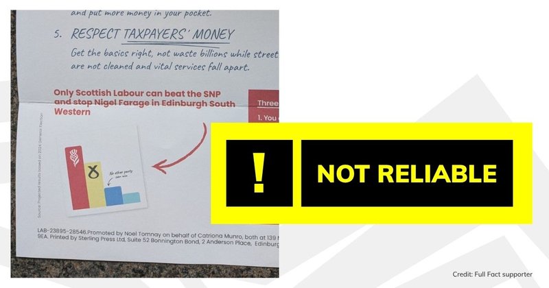 Image of Scottish Labour leaflet with "not reliable" text overlaid.