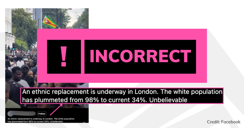 Incorrect verdict applied to fact checked claim