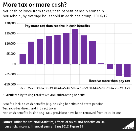 Tax_and_cash.png