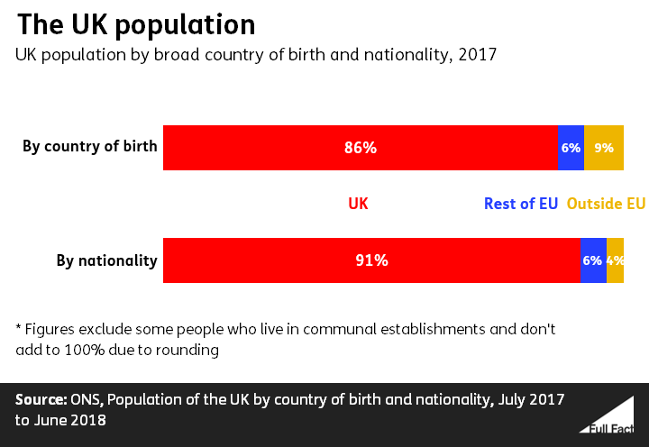 The_UK_population.PNG